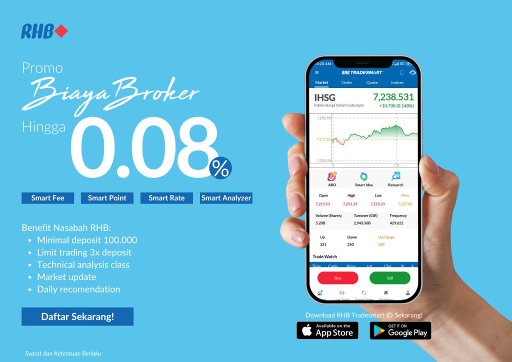 Promo-Biaya-Broker-RHB-2024