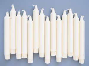 Mengenal Long White Candle Dalam Analisa Saham