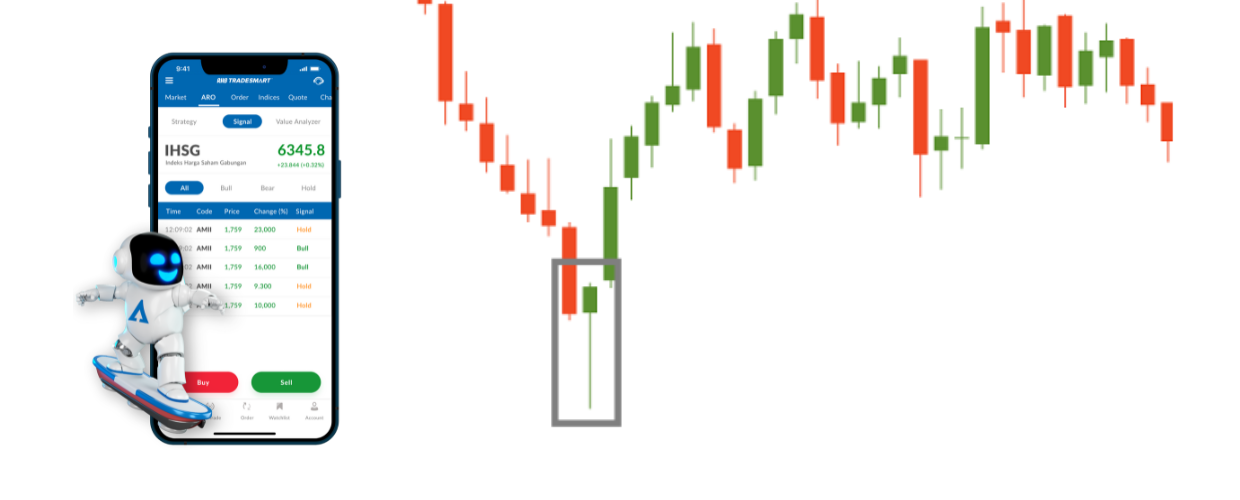 rhb-aro-pattern